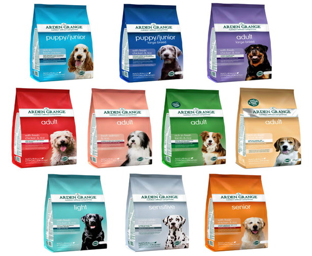 Recognize the Best Dog Food for Your Dog